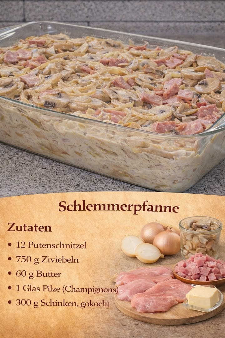 Puten-Schlemmerpfanne mit Pilzen und Schinken